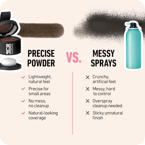 boldify hairline powder - root touch up hair color for gray coverage - bald spot concealing hair powder for women amp men - 24-hour stain-proof - dark brown