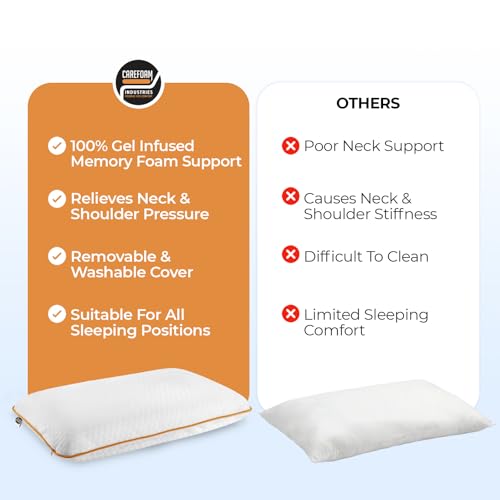 Image of CareFoam Memory Foam Pillow for Neck Pain Relief | Gel Infused Cooling Bed Pillow | Orthopedic Cervical Pillow for Back, Side & Stomach Sleepers | Soft & Supportive Washable Cover