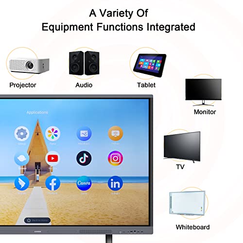 Armer 55'' 4K Uhd Smart Board, All In One Interactive Touch Screen Computer/Tablet For Classroom And Business, Robust App Ecosystem For Collaboration(Board Only) #TOP4