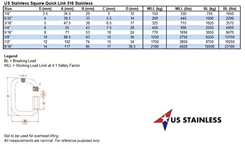 US STAINLESS Stainless Steel 316 Square Quick Link 1/2" (12mm) Marine Grade - Image 3