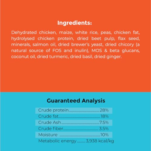 Image of Fidele+ Small & Medium Puppy Food | 900g | Nutrient Rich Growth | Immunity & Digestion Support | Real Chicken | Natural Herb Mix