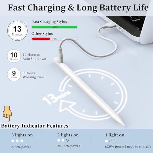 Image of ZEORGIA Upgraded Stylus Pen for iPad | Ultra High Precision & Sensitivity, Palm Rejection, Power Display, Tilt Sensitivity, Magnetic Adsorption, Prevents False Touches