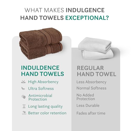 Image of Trident Towels for Hand, Indulgence Collection, 100% Cotton Towels for Men /Women, Premium Hand Towel Set, 600 GSM, 2 Pc Hand Towel, 40 cm x 60 cm - Roasted Java