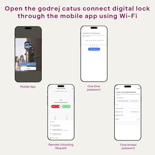 Godrej Catus Connect - Image 4 of 6