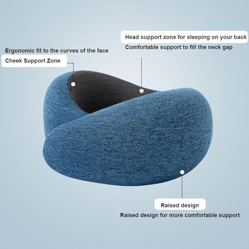 Lot de 2 oreillers de cou en mousse à mémoire de forme en forme de U pour voyage, voyage, pause déjeuner, avion, camping, sac de transport – vue 5