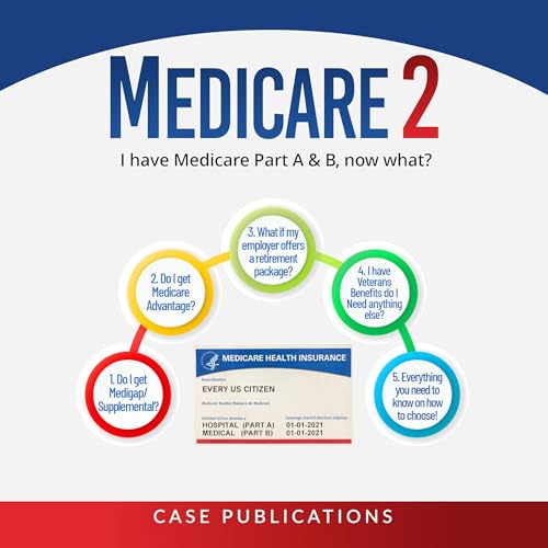 Medicare 2: I Have Medicare Part A &amp;amp; B, Now What? | Case Publications episode artwork