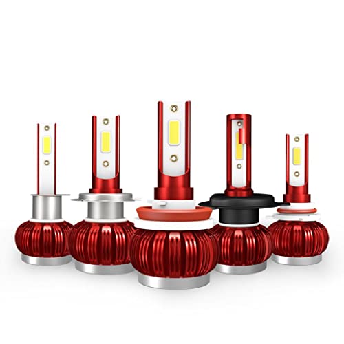 Bombillas H1 LED coche kit xenón automóvil tecnología MINI1 7