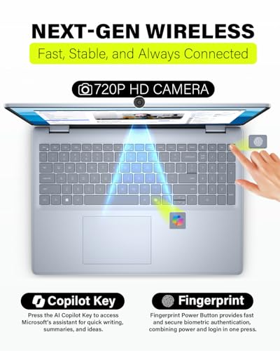 Image of Dell 16 Laptop Touchscreen Business Computer - Intel 10-Core 7 150U(up to 5.4GHz), 16'' FHD+ Touch Dsiaplay, Backlit KB, Fingerprint, Windows 11 pro, 32GB DDR5 RAM, 1TB SSD