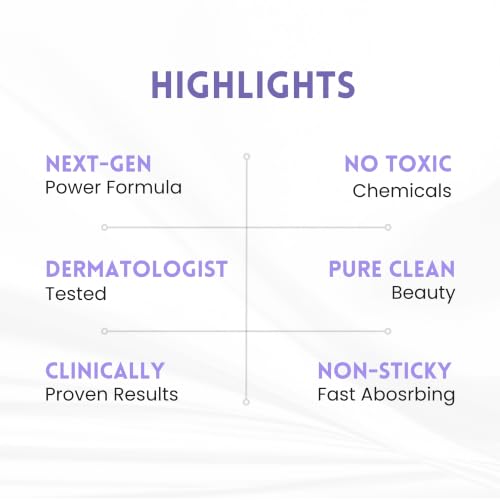 Image of 7% Niacinamide Face Serum for Dark Spots & Hyperpigmentation