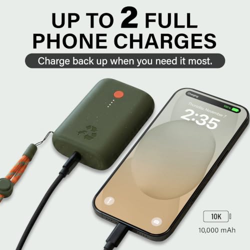 Image of Nimble Champ Portable Charger, 10000mAh Power Bank Fast Charging, 20W Dual USB-C Battery Pack with Cable, Travel Essential Power Bank for iPhone Galaxy Tablet iPad MacBook