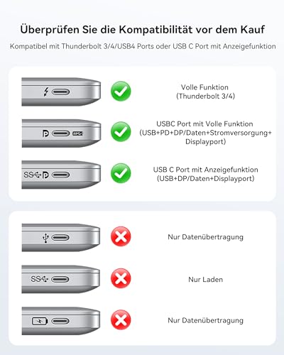 HODO USB C Hub für Macbook, USB-C Adapter Multiport 9 in 1 mit 4K 60Hz HDMI, 100W PD, SD TF Kartensteckplatz, 4USB und USBC Datenport, Type-C Dongle für Mac Book Pro Air/iPad/Surface/HP