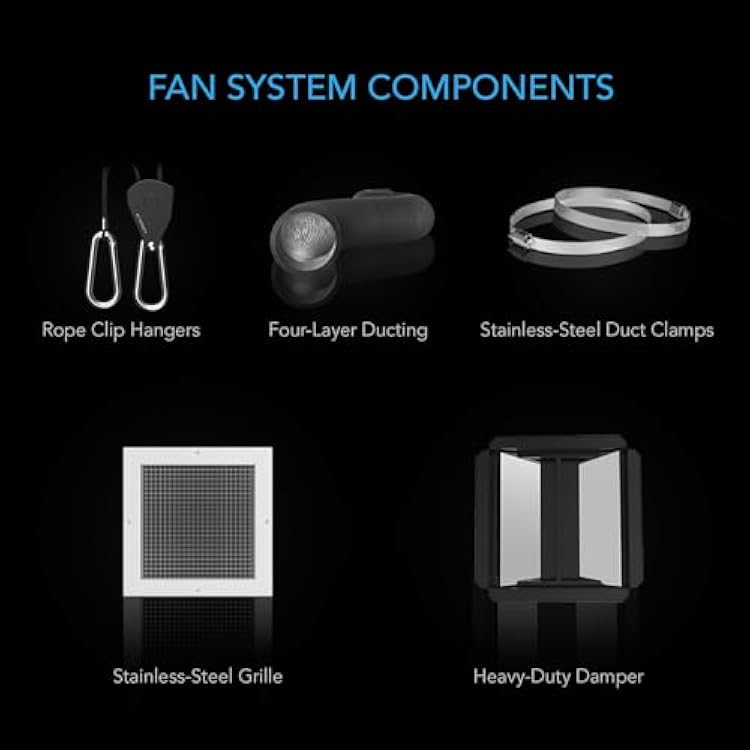 AC Infinity CLOUDWAY Whole House EC Fan T10, 1200 CFM with Temperature Humidity Controller, WiFi Integrated App Control Ceiling Mount House Attic Vent Fan, Exhaust Home Ventilation System
