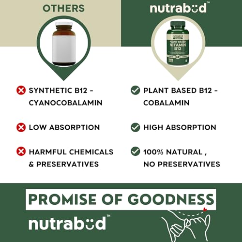 Image of Nutrabud Plant Based Vitamin B12 Supplement for Men, Women - 120 Capsules - 100% RDA of Natural B12 for High Absorption (120 Count (Pack of 1))