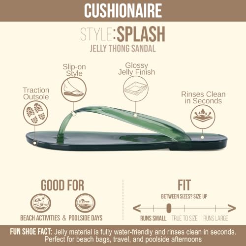 Image of CUSHIONAIRE Splash Jelly Flip Flops for Women With Flexible Sole, Glossy Jelly Finish Summer Sandals for Women