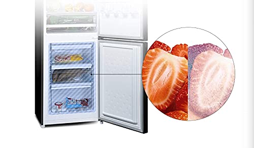 product-details
