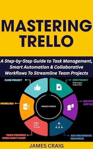 MASTERING TRELLO: A Step-by-Step Guide to Task Management, Smart Automation