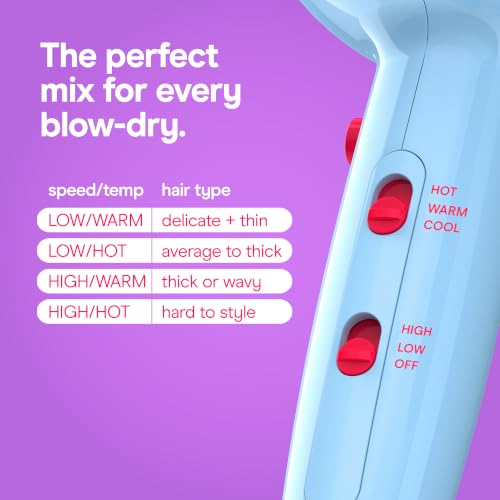 Image of Conair Cake Pop Hair Dryer with Diffuser & Concentrator Attachments, Blow Dryer, Hair Dryers for Women, Tourmaline Ceramic Technology, 3 Heat /2 Speed Settings, Compact Hair Dryer w /Concentrator, Blue
