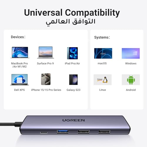 UGREEN USB C Hub 5 in 1 100W PD, HDMI 4K30Hz Adapter, 3 USB A Data Ports