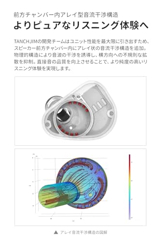 TANCHJIM NORA プロフェッショナルインイヤーモニター IEM｜1DD DTM5搭載Hi-Fi有線インイヤーイヤホン｜ボーカル・楽器強化・低歪み｜長時間の配信・録音に最適｜軽量＆高耐久サファイアガラス製フェイスプレート｜3.5mm／4.4mmプラグ付属