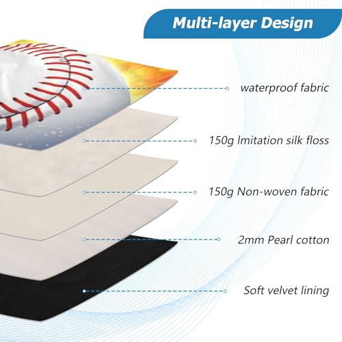 Funda para portátil 13-14 pulgadas impermeable miniatura 4