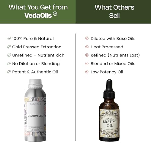 Image of VedaOils Brahmi Oil for Hair Growth 100ml | 100% Pure & Natural Hair Oil | Strengthens Roots, Controls Hair Fall & Nourishes Scalp | Suitable for All Hair Types