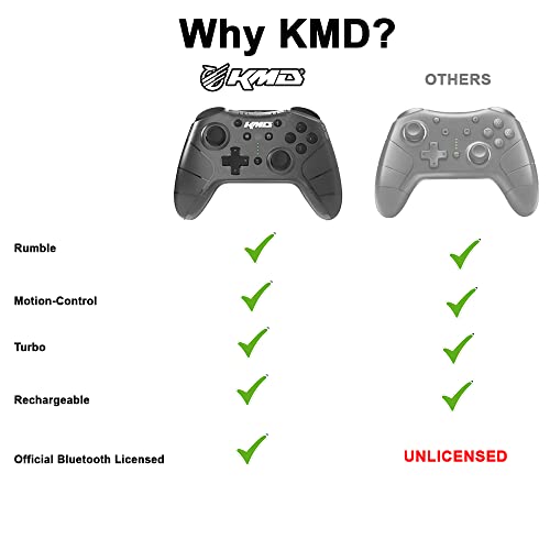Mando Kmd Switch Pro Wireless Controller Red con control de movimiento para consola Nintendo 3