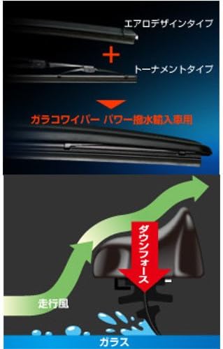 Amazon Soft99 ソフト99 ワイパー替えゴム ガラコワイパーパワー撥水輸入車用 Y 12 ワイパーゴム 車 バイク