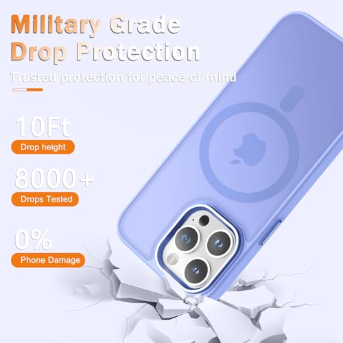 Image of for iPhone 13 Pro Max Case, Matte Magnetic Phone Case, Lavender Purple