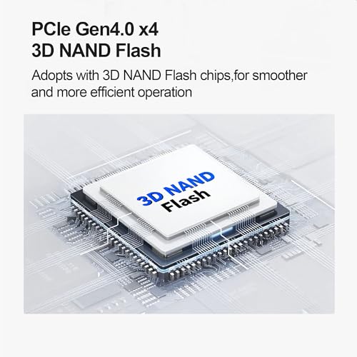 Image of Dogfish 2TB M.2 PCIe 4.0 NVMe SSD 2280 Gen 4x4, Internal Gaming Solid State Drive up to 7000MB /s 3D NAND Flash M Key Low Power Consumption Disk, Upgrade Storage for Desktop, Laptop, ps5