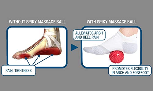 Image of Bodylastics Acupressure Spike Massage Ball for Deep Tissue, Muscle Recovery & Myofascial Release | Foot, Back, Neck & Shoulder Pain Relief | Portable, Spiky Trigger Point Therapy for Gym & Home Use