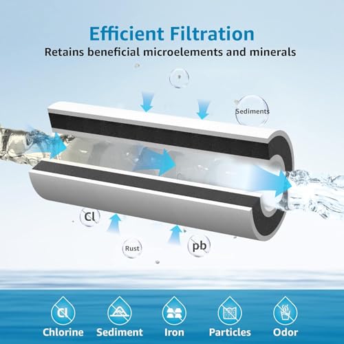 Image of AQUA CREST FXHTC Whole House Water Filter, Well Water Filter Replacement for GE FXHTC, GXWH40L, American Plumber W10-PR, Culligan RFC-BBSA, W10-BC, Carbon Filters, 5 Micron, Pack of 3