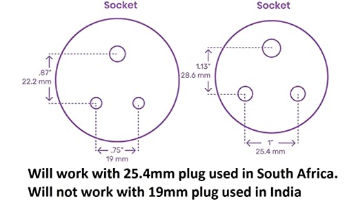 ShaniTech, adattatore a 3 poli con messa a terra