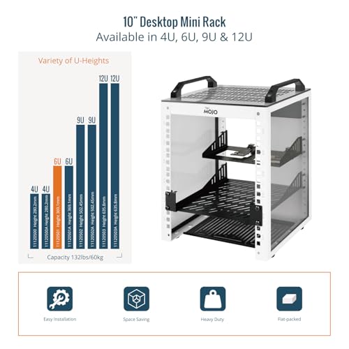 Image of Tecmojo 6U Network Rack, 10 inch Mini Server Rack with 2 Side Translucent Panels & 2 Top Handles, 7.87 inch Deep, for 10 inch IT Equipment & A /V Devices, White