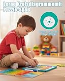 Zoom IMG-2 huvzor puzzle frazioni magnetiche per Zoom IMG-2 huvzor puzzle frazioni magnetiche per