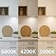 JANDEI - Pack 3 x LED Einbau-Downlights, 18W, 1440 Lumen, runde Form, Montageloch Ø 200- Ø 205 mm, extraflach 13 mm tief, Lichtfarbe Warmweiß 3000K, inklusive Trafo