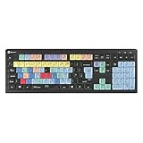 LOGICKEYBOARD