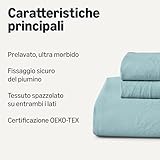 Amazon Basics B0DQWDJVJ9 lato 2