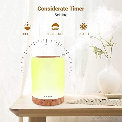 Essential Oil Diffuser- 300ml Aroma Diffuser Humidifier, Anion Air Diffuser with 7 Colorful Led Lights, Quiet Ultrasonic Aromatherapy Diffuser with Cool Mist, Air Humidifier for Bedroom, Home, Office