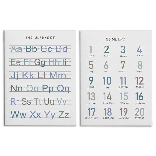 HRQKO Alphabet Numbers Nursery Canvas Wall Art Set of 2, Kids Room Decor Framed Art, Blue ABC Numbers Educational Posters Wall Decor for Classroom Toddler Kids Nursery Bedroom Playroom, 11x14 inch