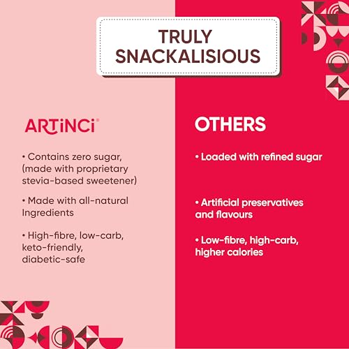 Image of Artinci High Protein Laddu (190 gm)- Energy Bar Replacement for Workouts - High Fiber & Energy Laddoo - Low Carb, Sugar Free, Diabetic & Keto Friendly - As Seen On Shark Tank India