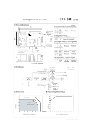 Alimentation à découpage EPP-300 pour un atelier de création numérique fluide - 6