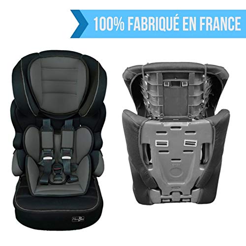 product-details