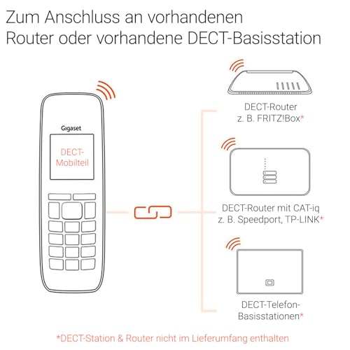 Gigaset Comfort 520HX Duo - 2 DECT-Mobilteile mit Ladeschale - Fritzbox-kompatiel, Schnurloses Telefon für...