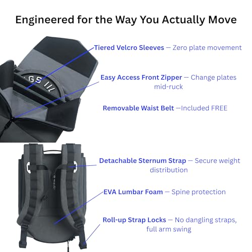Ruc Fit Ruc Pack Weighted Backpack