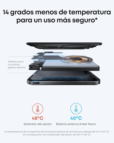 Anker Nano Power Bank MagSafe Qi2 15W 5000 mAh (Reacond...