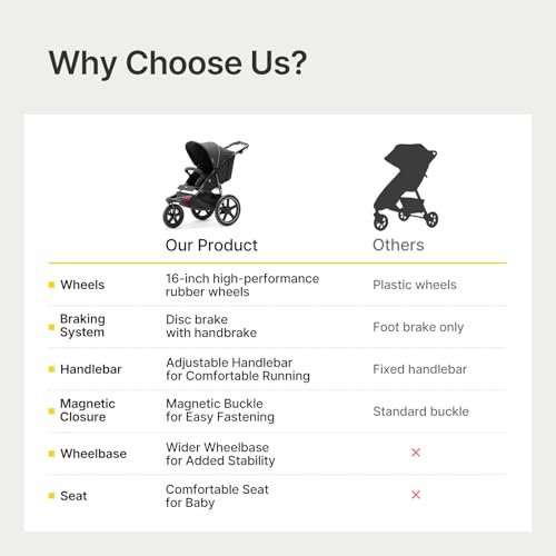 Image of Jogging Stroller with All-Terrain Frame, 12 inch /16 inch Inflatable Tires