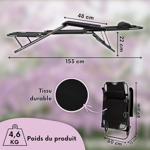 Vignette produit