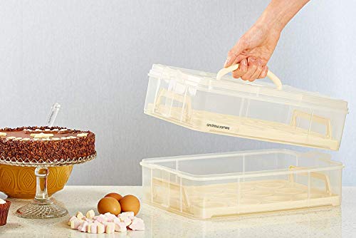 Andrew James, Scatola per trasportare i cupcake a