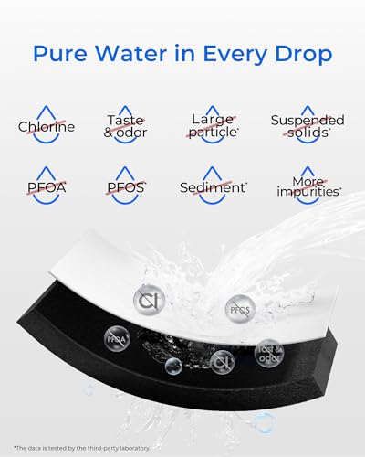 Waterdrop 5231JA2002A Refrigerator Water Filter, Replacement for LG® LT500P®, GEN11042FR-08, ADQ72910911, ADQ72910901, Kenmore 9890, 46-9890, LFX25974ST, 2 Pack (Package May Vary)