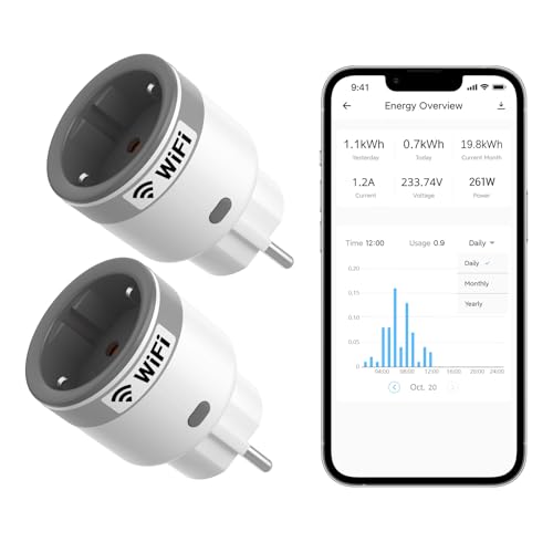 SONOFF S60TPF Presa Smart WiFi 16A 4000W, 2 Pezzi, con Timer, Monitoraggio dei Consumi e Protezione da Sovraccarico, Controllo Vocale, Compatibile con Alexa e Google Home